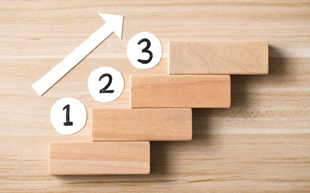 123 Profit CPA Marketing Opportunity [LNIM241]