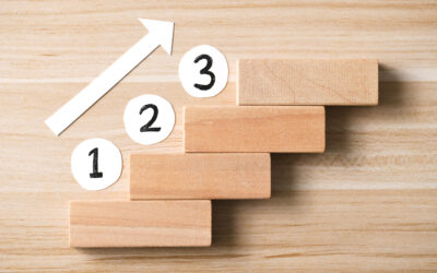 123 Profit CPA Marketing Opportunity [LNIM241]