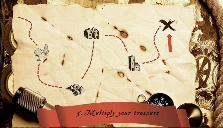 Micro Site Profits Review: Building Small Niche Sites for AdSense Income